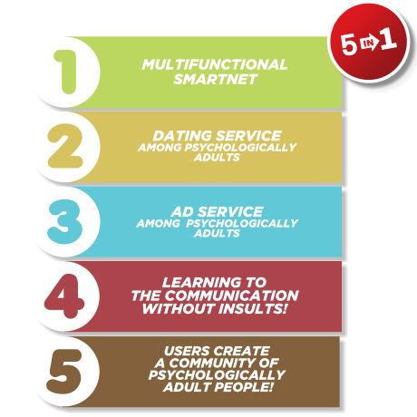 Smart network | Dating Service | Ads service | Learning to the communication without insults | We fight against child psyche in adults, teenagers and children